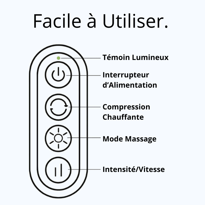 Alvane RelaxNuque™