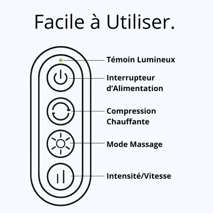 Alvane RelaxNuque™