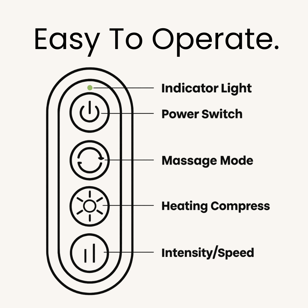 Neck & Shoulder Massager