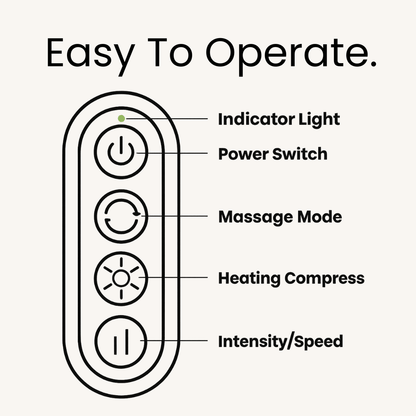 Neck & Shoulder Massager