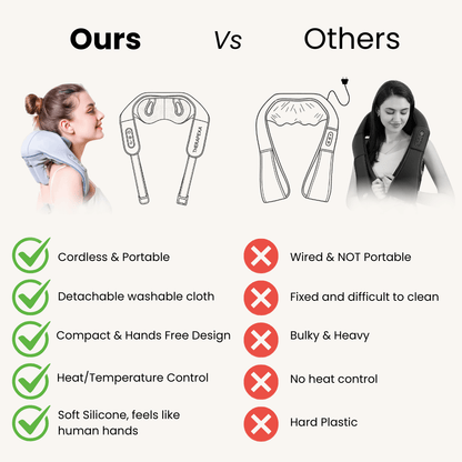 Neck & Shoulder Massager